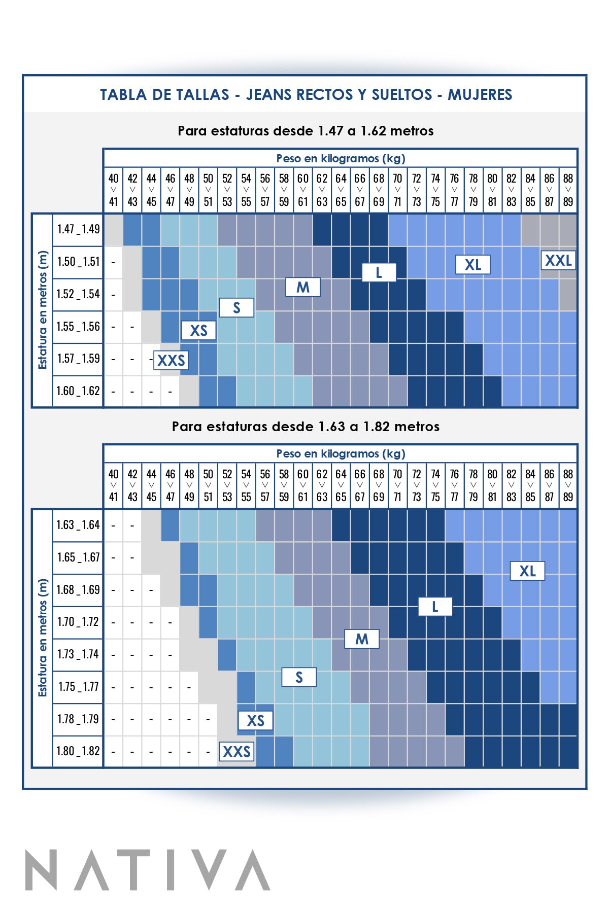 STRAIGH JEANS, EMMA DREAM 01 OCEAN BLUE. Talle Alto. Con tejidos ESFD (Extreme Stretch Flattering Denim). Cintura Ajustable PERFECT FIT®
