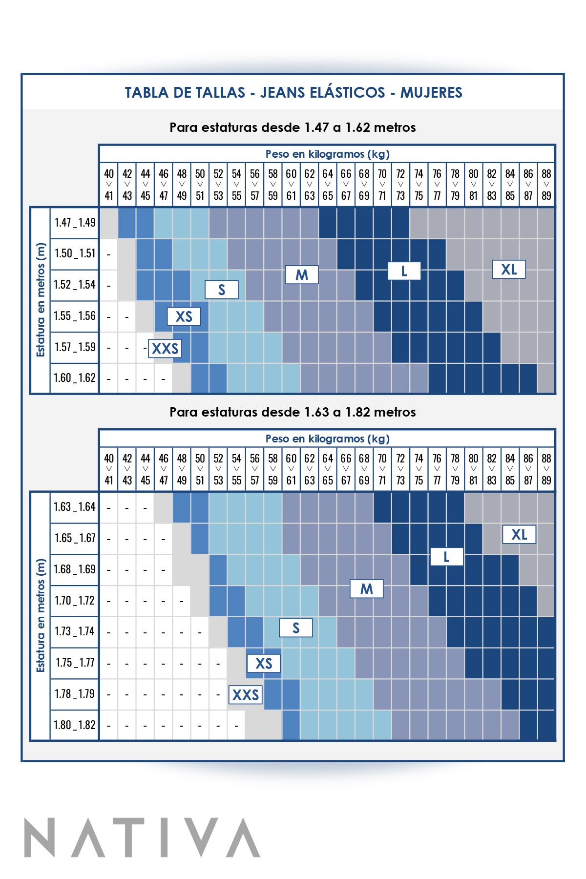 SUPER SKINNY JEANS, AURORA DREAM 006H DENIM BLUE, Talle Medio. Moldeador Ultra Confortable. Jornada Prolongada. Tecnología No Stress®